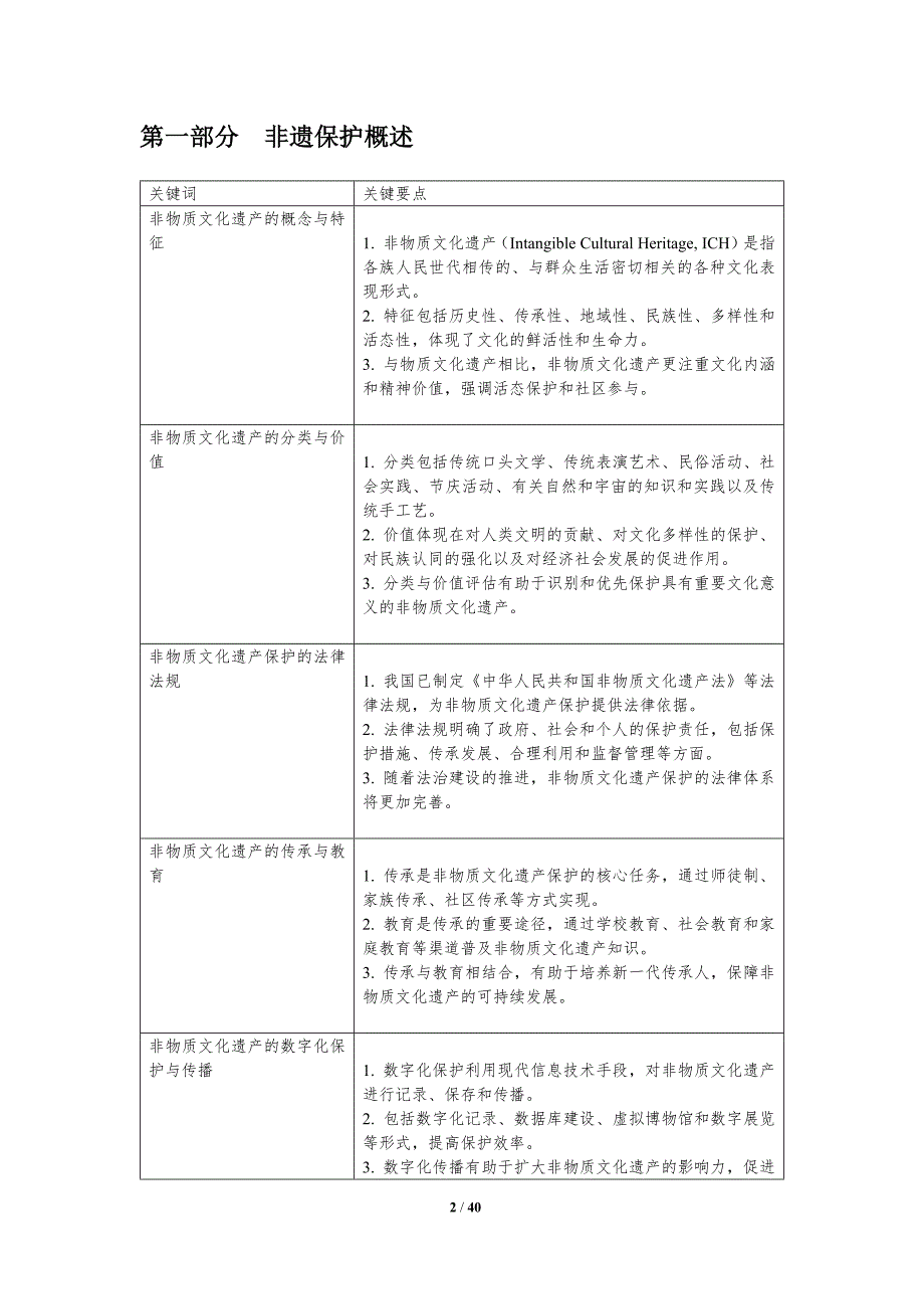 非物质文化遗产保护-剖析洞察_第2页