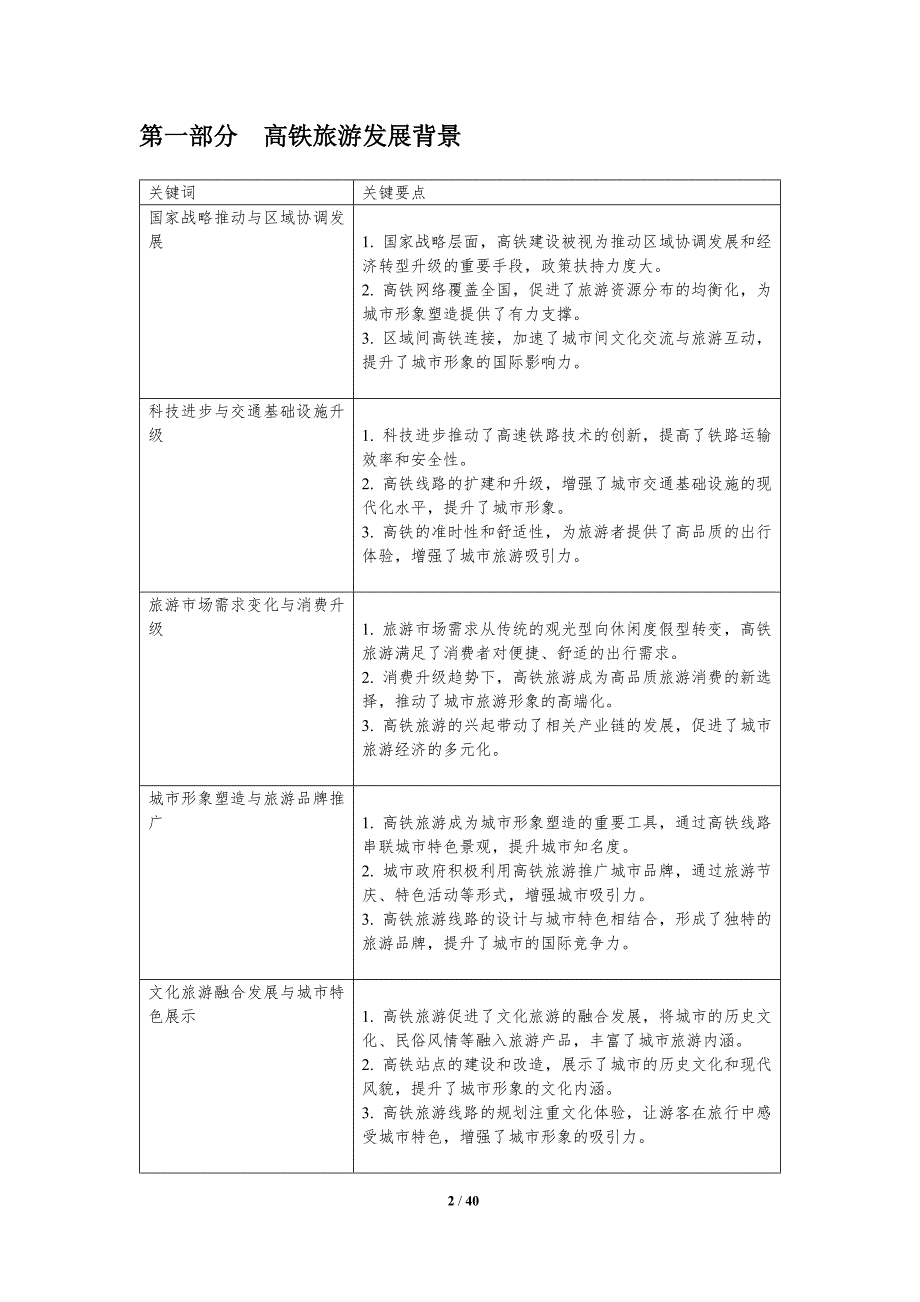 高铁旅游与城市形象塑造-剖析洞察_第2页