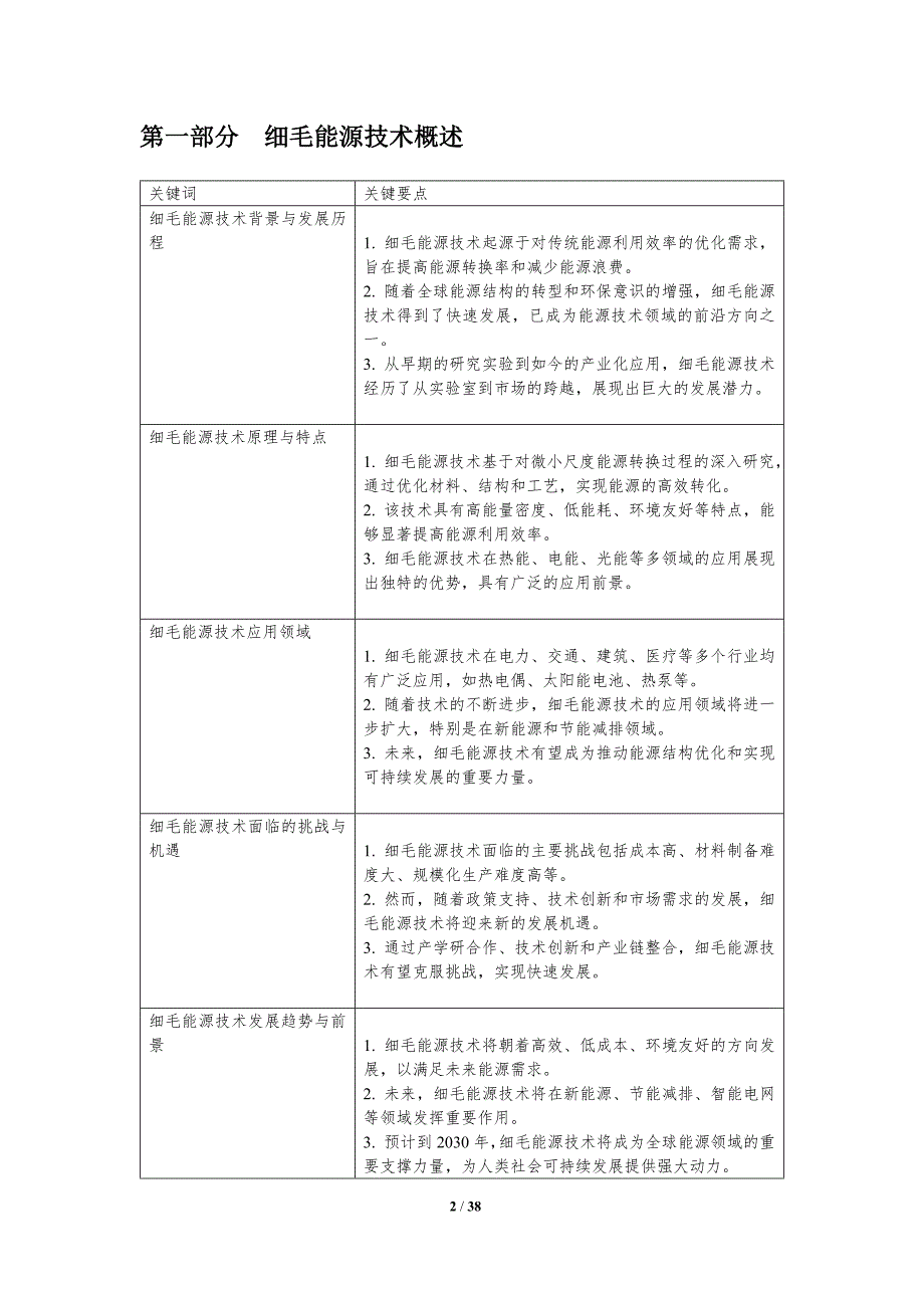 高效转化细毛能源技术-剖析洞察_第2页