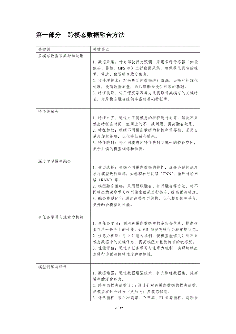 跨模态驾驶行为预测模型-剖析洞察_第2页