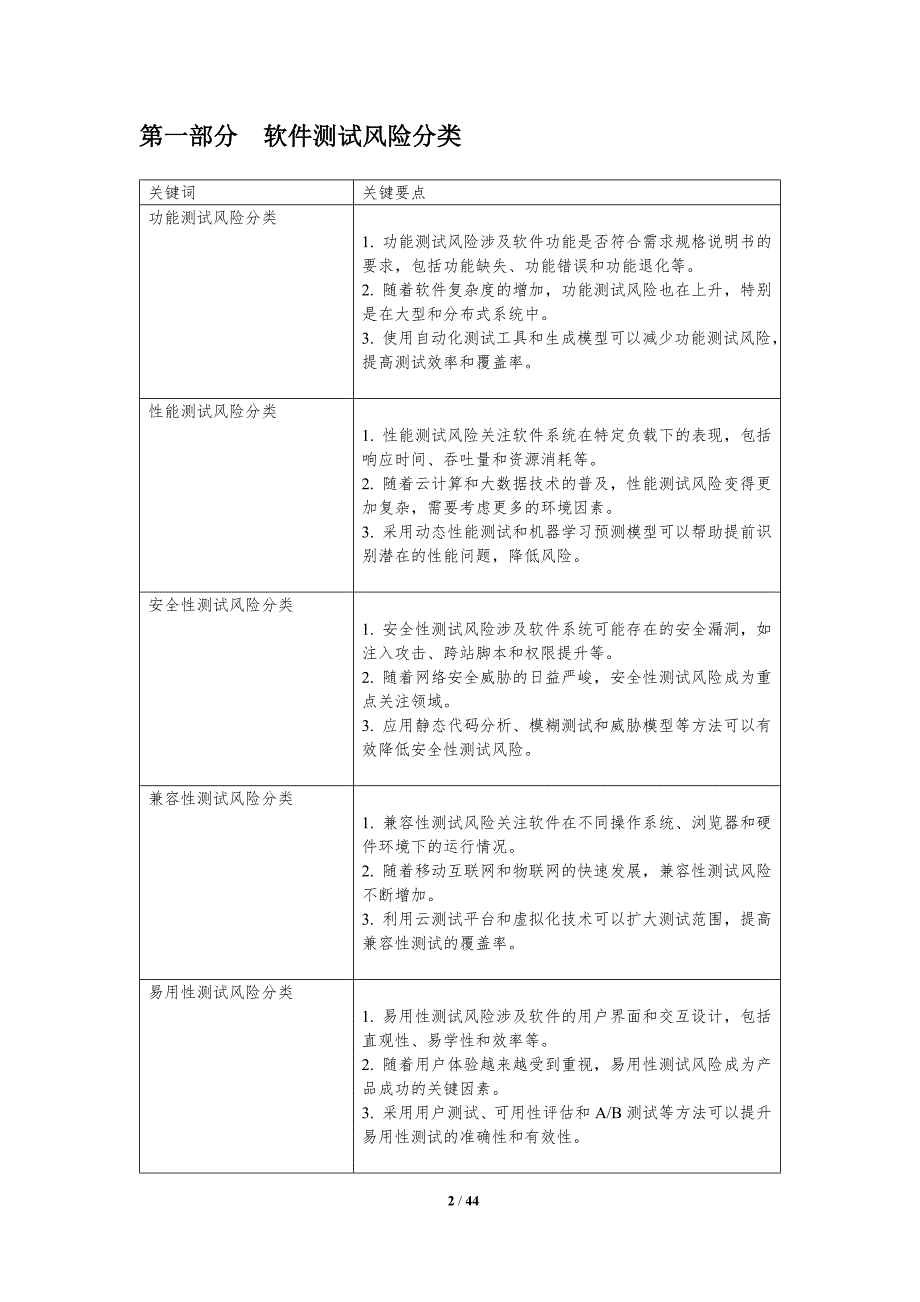 软件测试风险分析与控制-剖析洞察_第2页