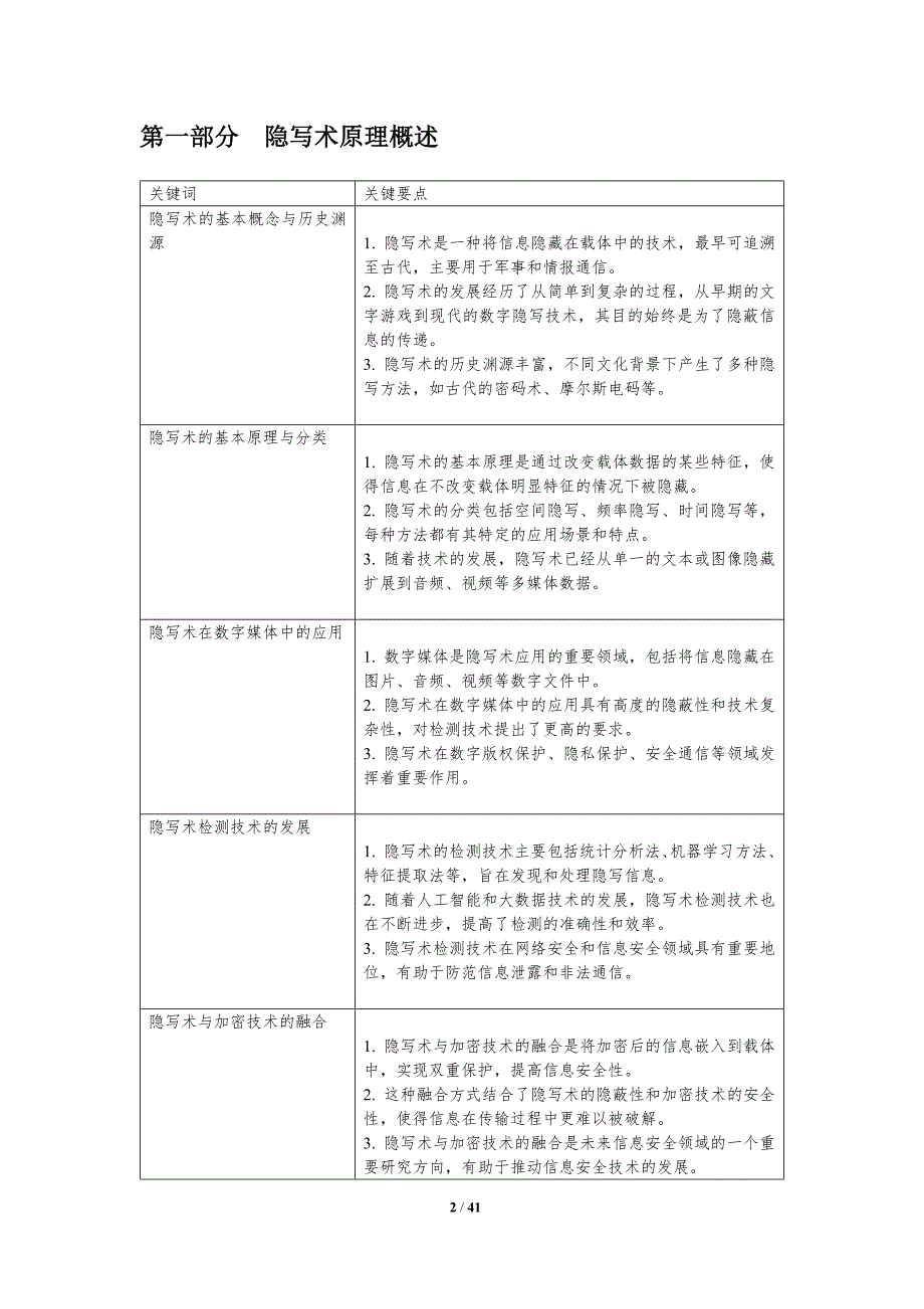 隐写术与加密技术融合-剖析洞察_第2页