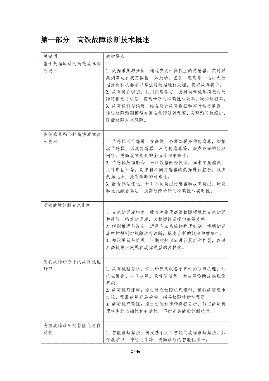 高铁故障诊断与应急响应-剖析洞察_第2页