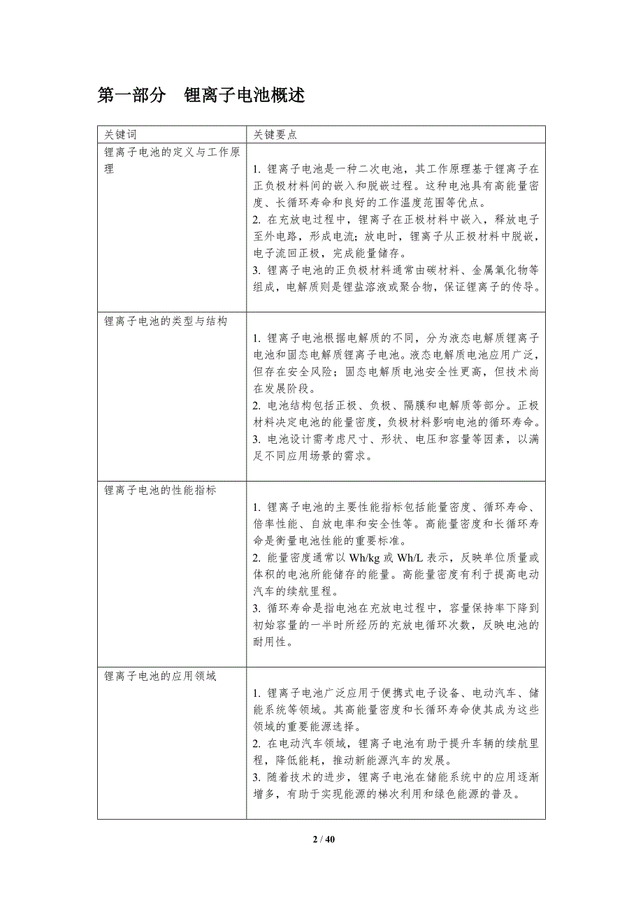 高能量密度锂离子电池-剖析洞察_第2页