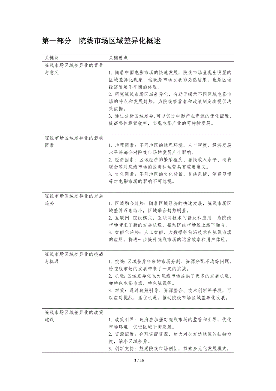 院线市场区域差异化-剖析洞察_第2页