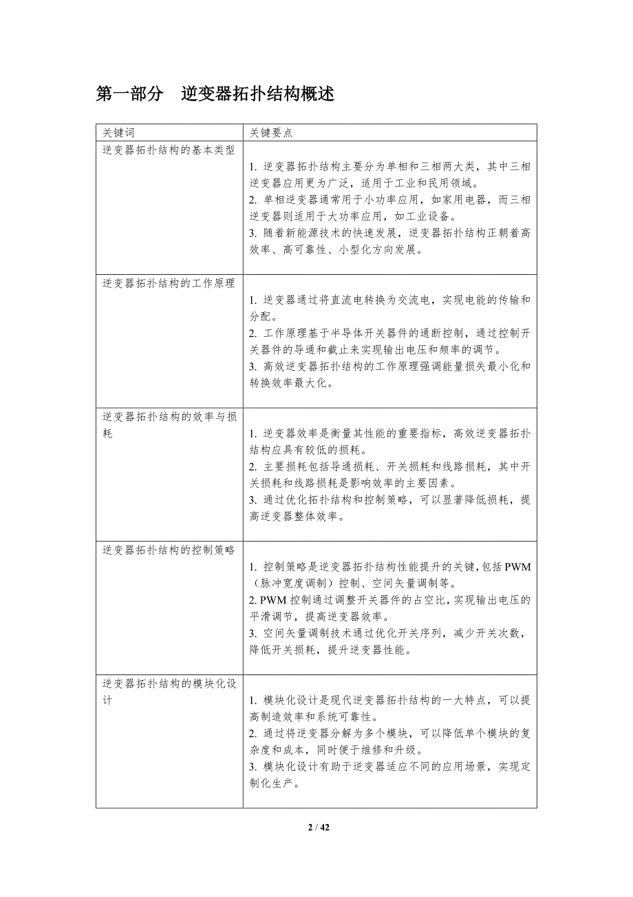 高效逆变器拓扑优化-剖析洞察_第2页