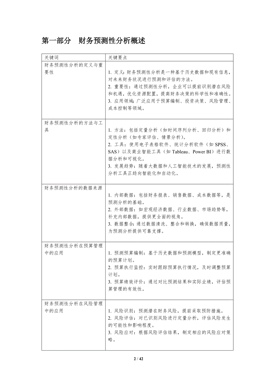 预测性分析在财务中的应用-剖析洞察_第2页