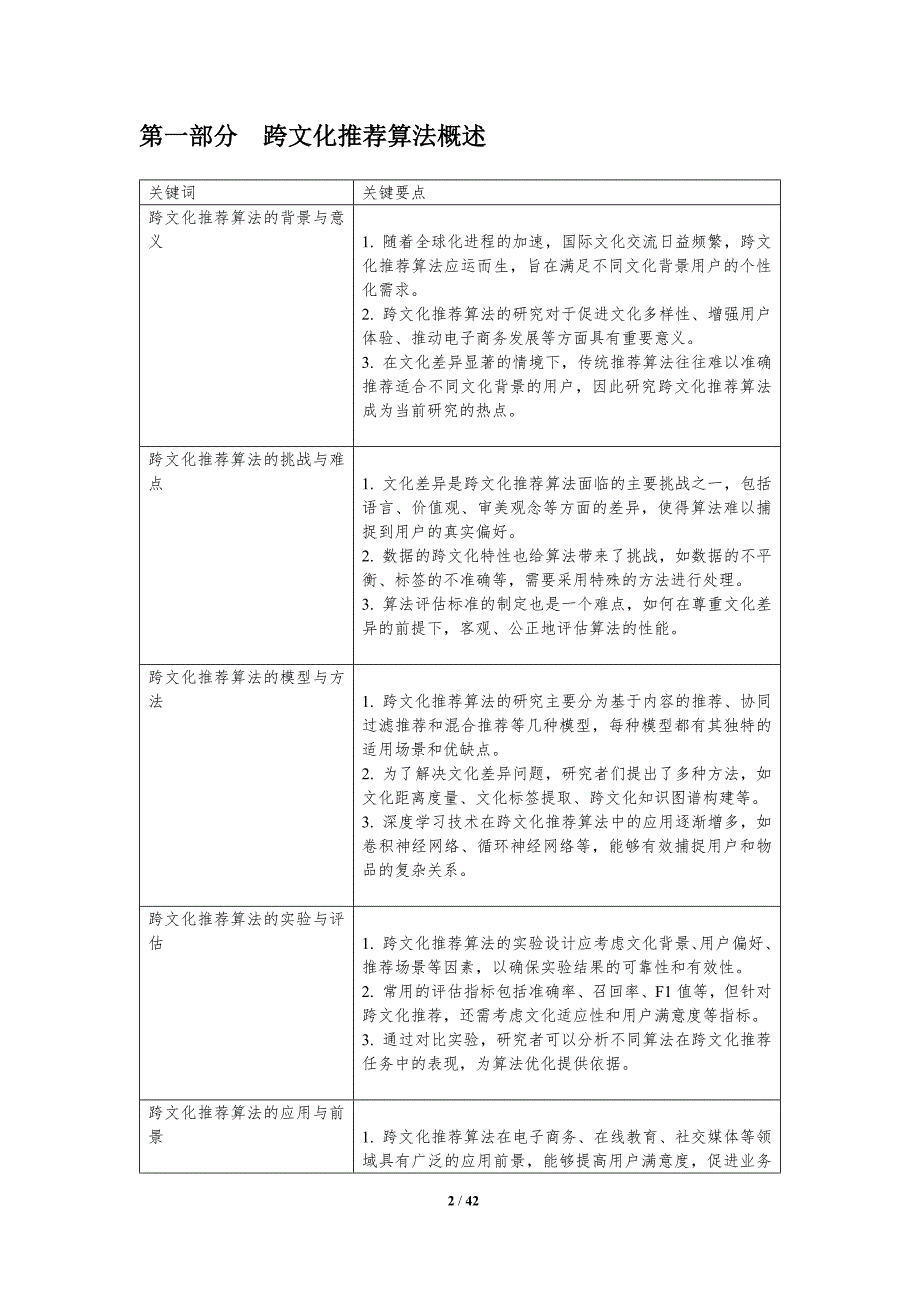 跨文化推荐算法研究-剖析洞察_第2页