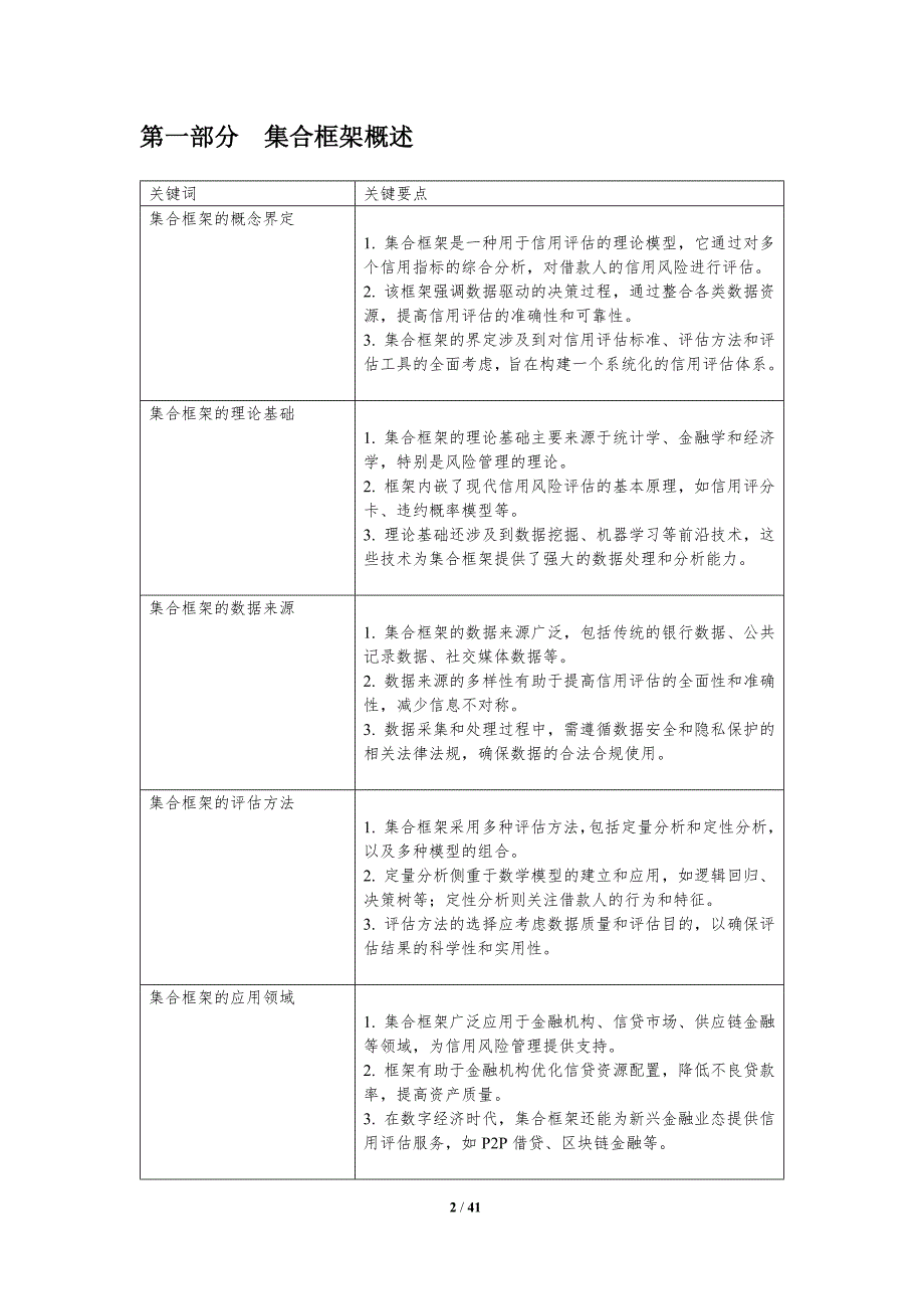 集合框架信用评估模型-剖析洞察_第2页