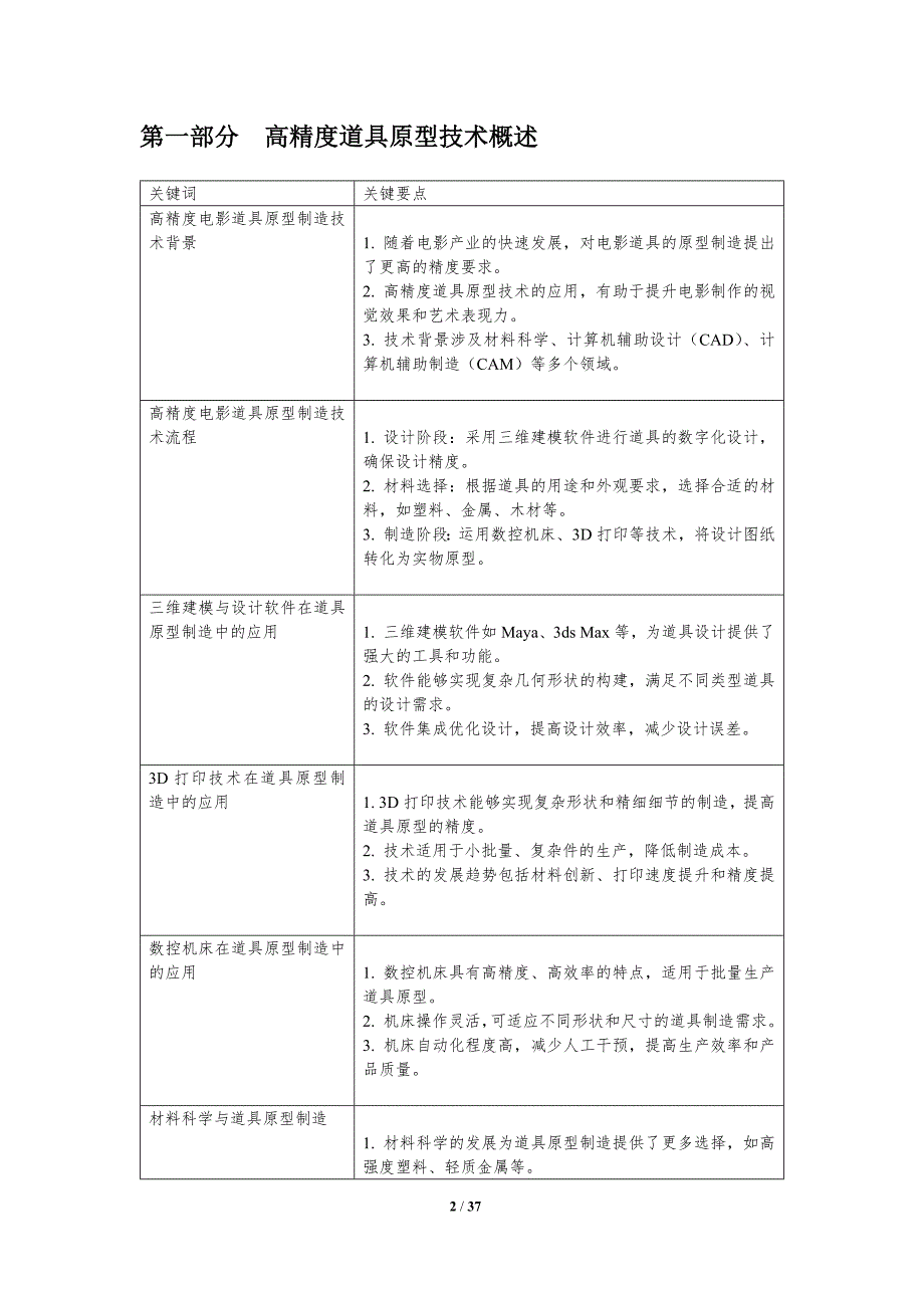 高精度电影道具原型制造-剖析洞察_第2页