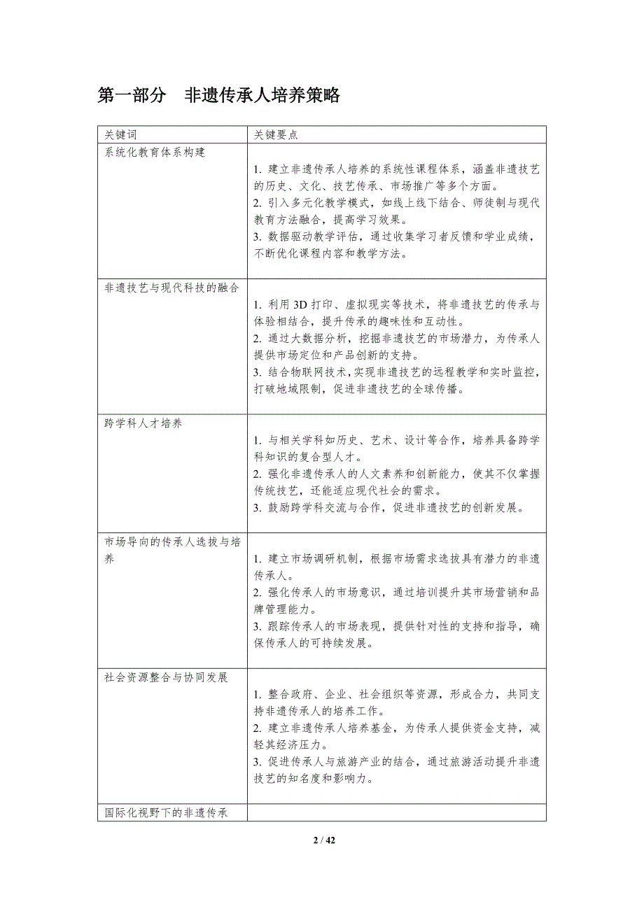 非遗传承人培养与旅游互动-剖析洞察_第2页