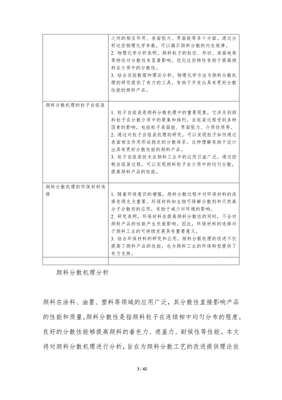 颜料分散性改进-剖析洞察_第3页