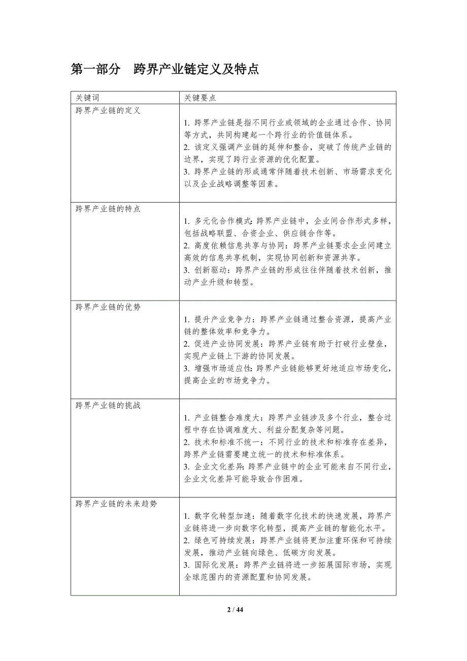 跨界产业链协同-剖析洞察_第2页