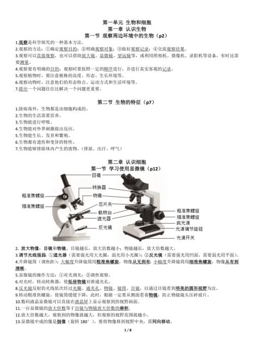 【生 物】2024-2025学年人教版生物七年级上学期期末知识点汇总