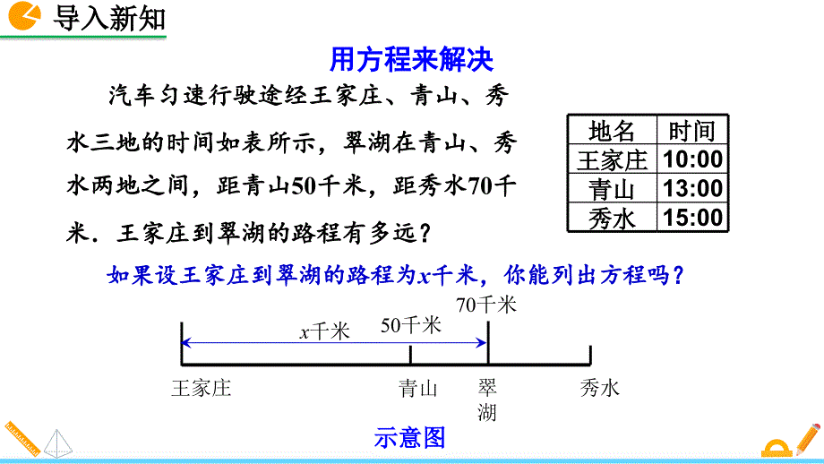 （初一数学课件）人教版初中七年级数学上册第3章一元一次方程3.1.1 一元一次方程教学课件_第4页