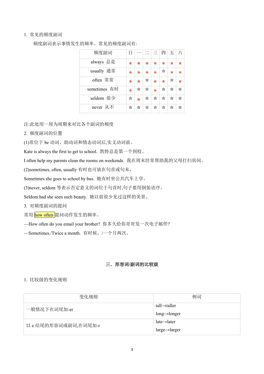 人教版初中八年级上册英语重点语法知识点考点归纳_第3页