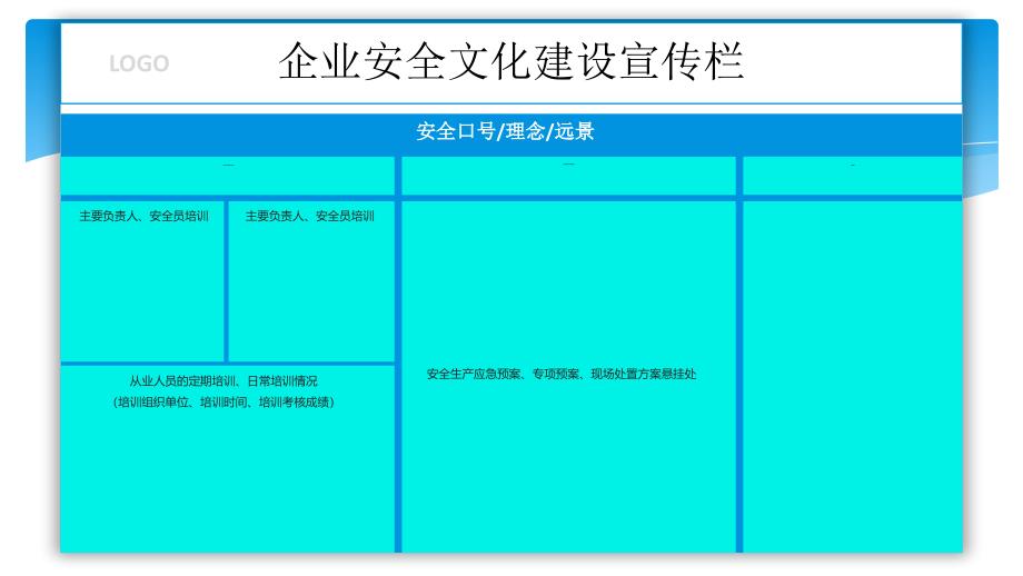 安全目视化管理看板(各类样板)_第4页