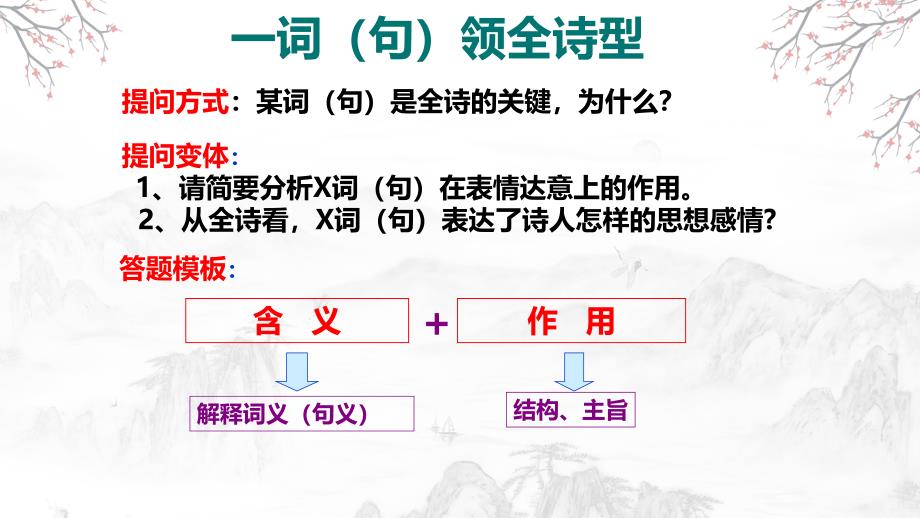 2025年中考语文一轮复习：《古诗词鉴赏语言分析炼句型》课件_第3页