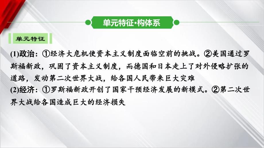 +2025年贵州省中考历史一轮复习：第二单元　经济大危机和第二次世界大战课件+_第3页