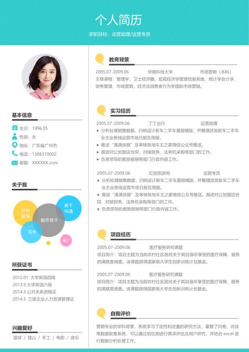 运营求职简历模板