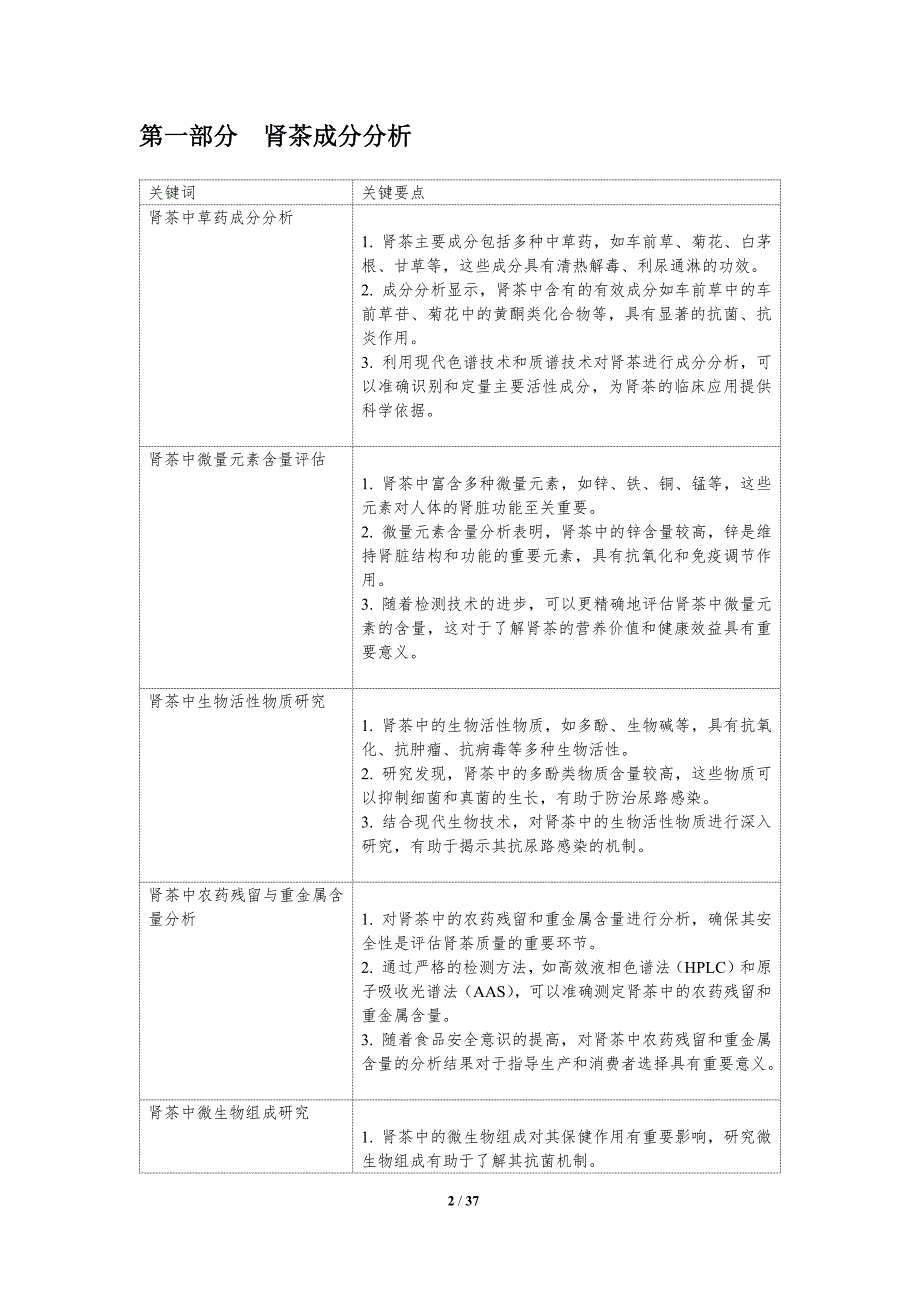 肾茶抗尿路感染安全评估-洞察分析_第2页