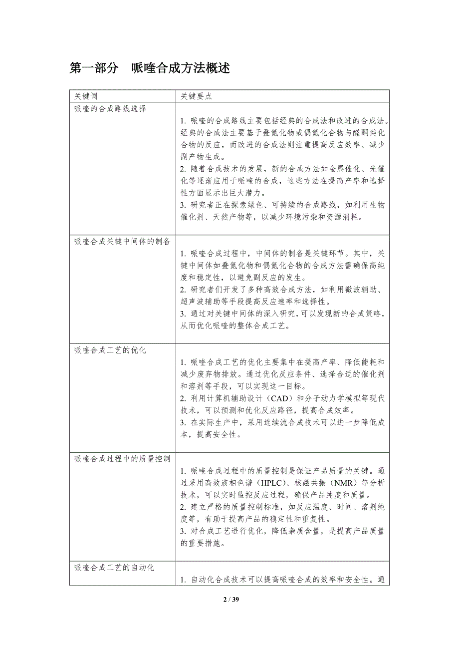 哌喹合成工艺优化-洞察分析_第2页