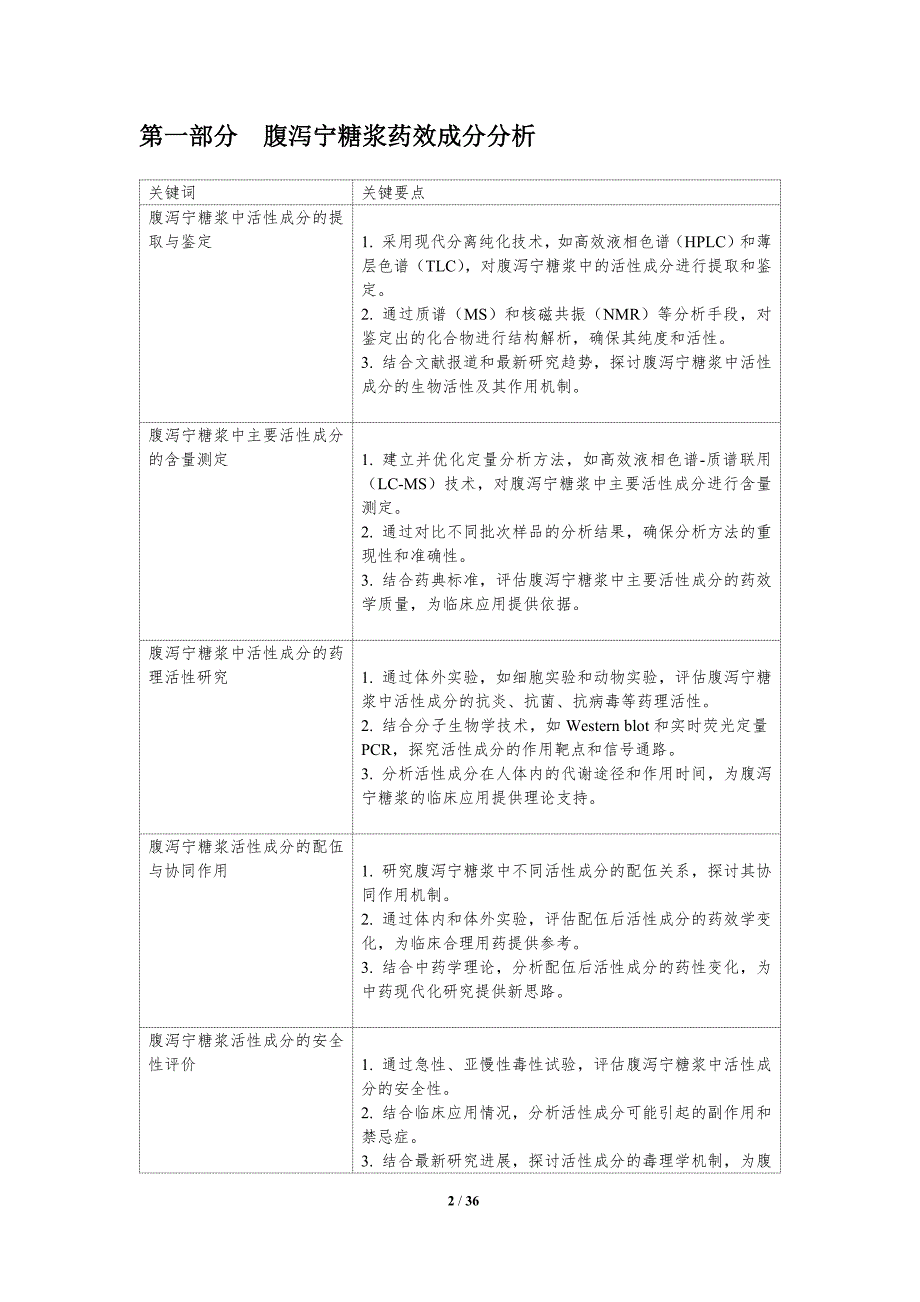 腹泻宁糖浆药理作用研究-洞察分析_第2页