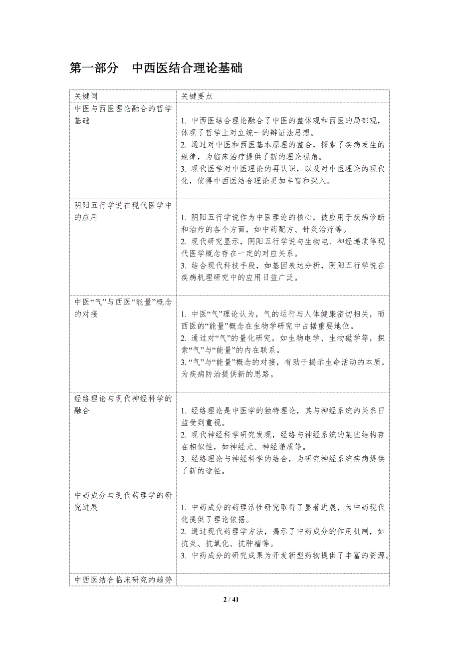 中西医结合研究进展-洞察分析_第2页