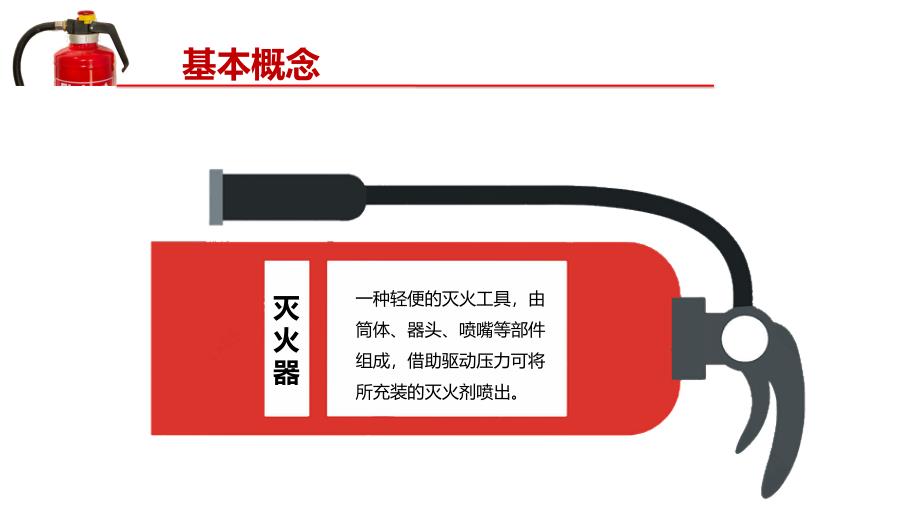 消防器最全知识讲解_第2页