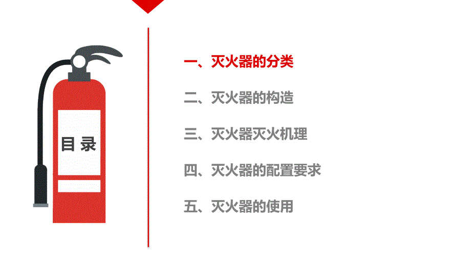 消防器最全知识讲解_第4页