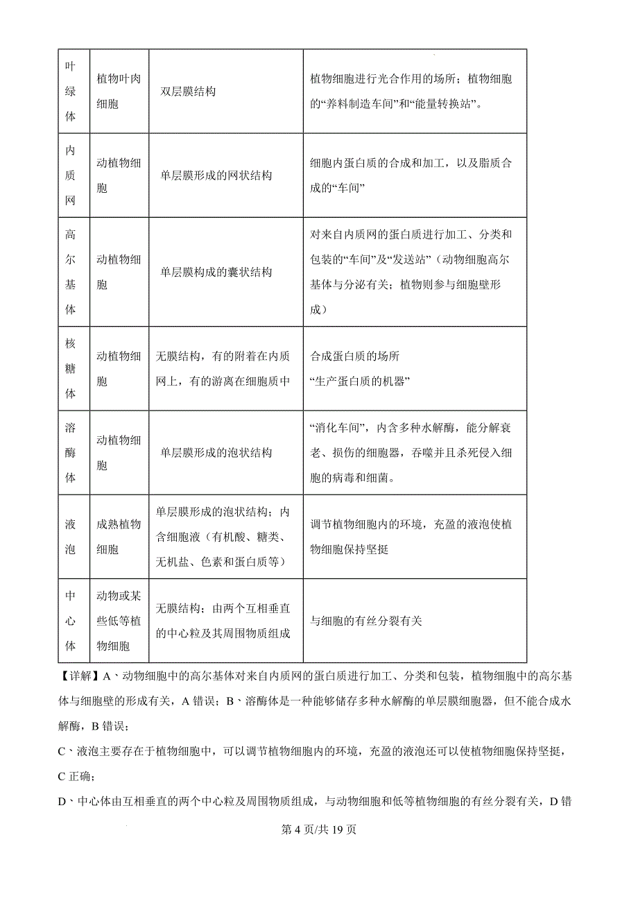 2025届广西壮族自治区南宁市兴宁区两校联考一模生物（解析版）_第4页