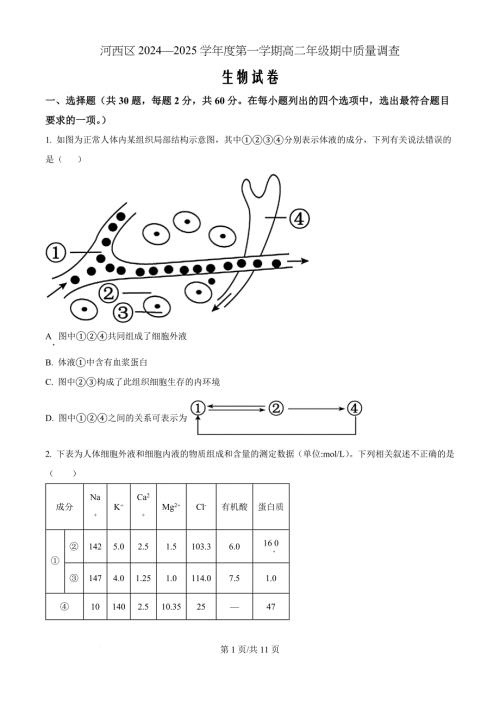 天津市河西区2024-2025学年高二上学期期中生物（原卷版）