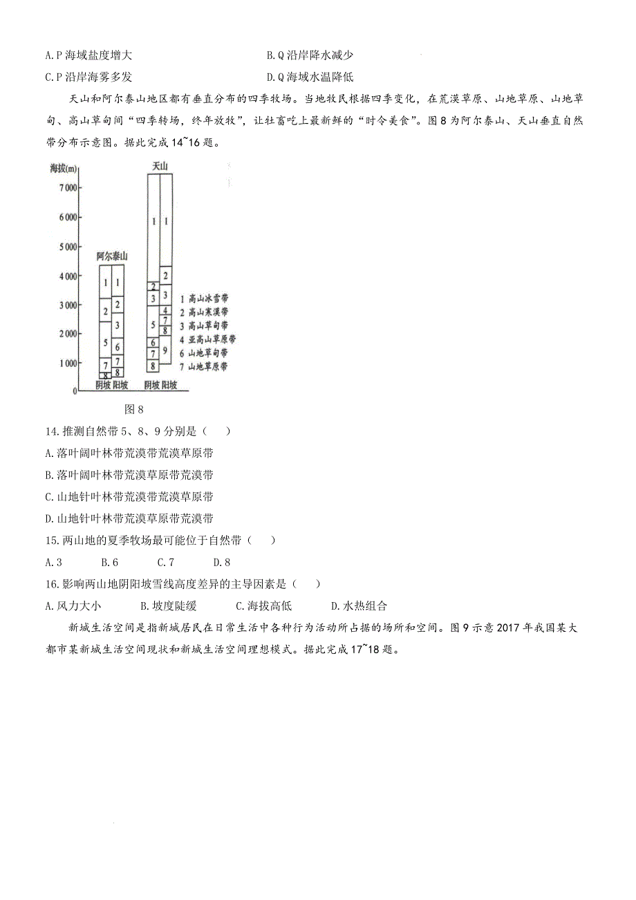 江苏省扬州市2024-2025学年高三上学期期中地理Word版_第4页