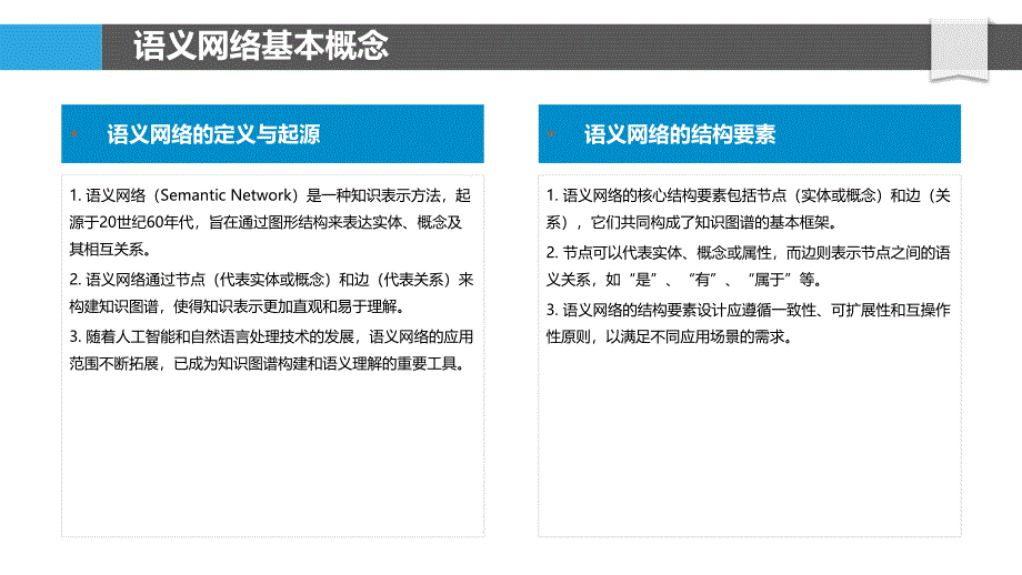 语义网络与知识图谱-剖析洞察_第4页