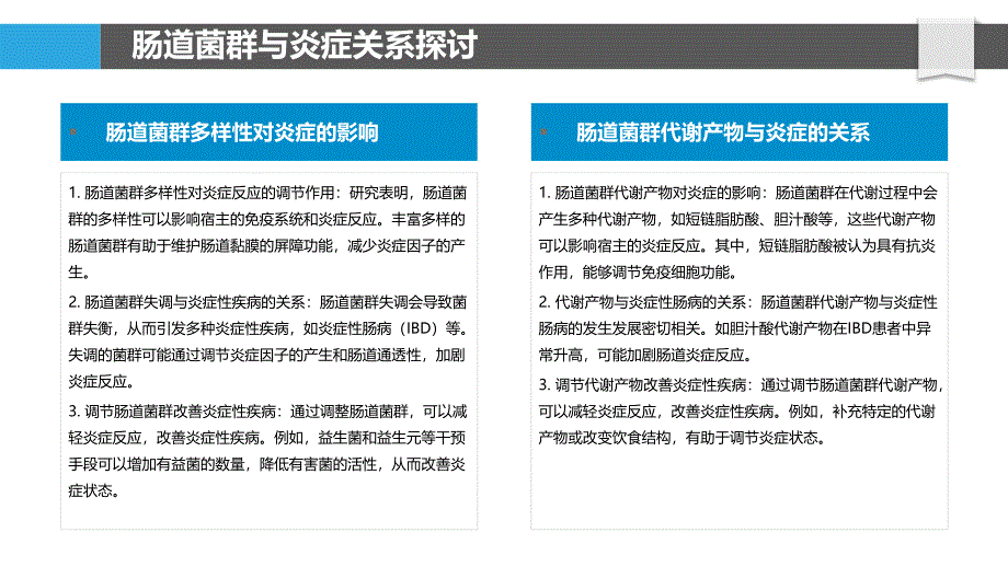 肠道菌群与抗炎食品研究-剖析洞察_第4页