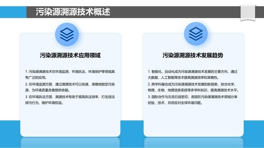 污染源溯源信息化建设-剖析洞察_第5页