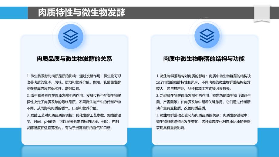 肉质与微生物发酵研究-剖析洞察_第4页