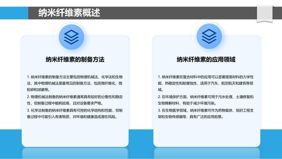 纳米纤维素制备技术-剖析洞察_第5页