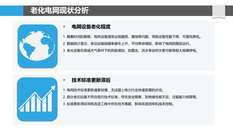 老化电网改造方案-剖析洞察_第4页