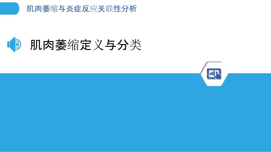 肌肉萎缩与炎症反应关联性分析-剖析洞察_第3页