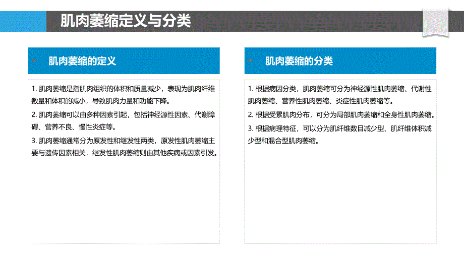 肌肉萎缩与炎症反应关联性分析-剖析洞察_第4页