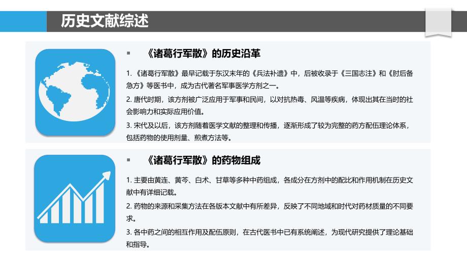 诸葛行军散药效物质基础分析-剖析洞察_第4页