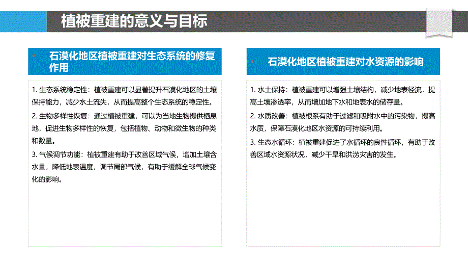 石漠化地区植被重建-剖析洞察_第4页