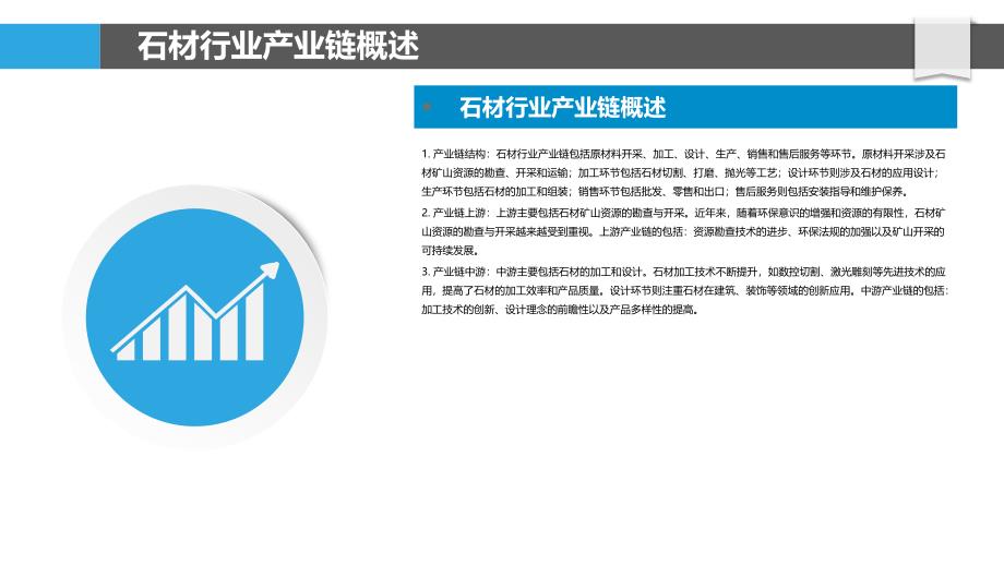 石材行业产业链分析-剖析洞察_第4页