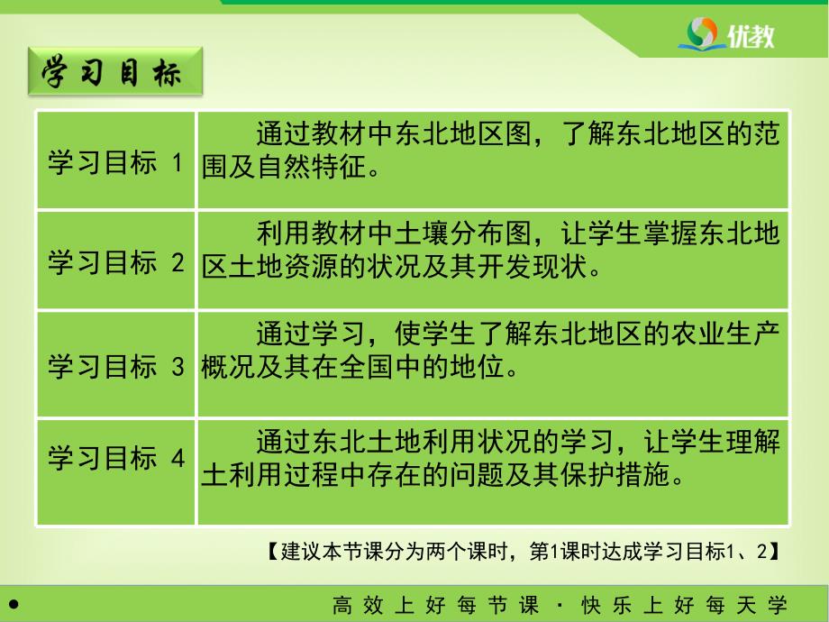 《农业与区域可持续发展——以东北地区为例》优教课件_第3页