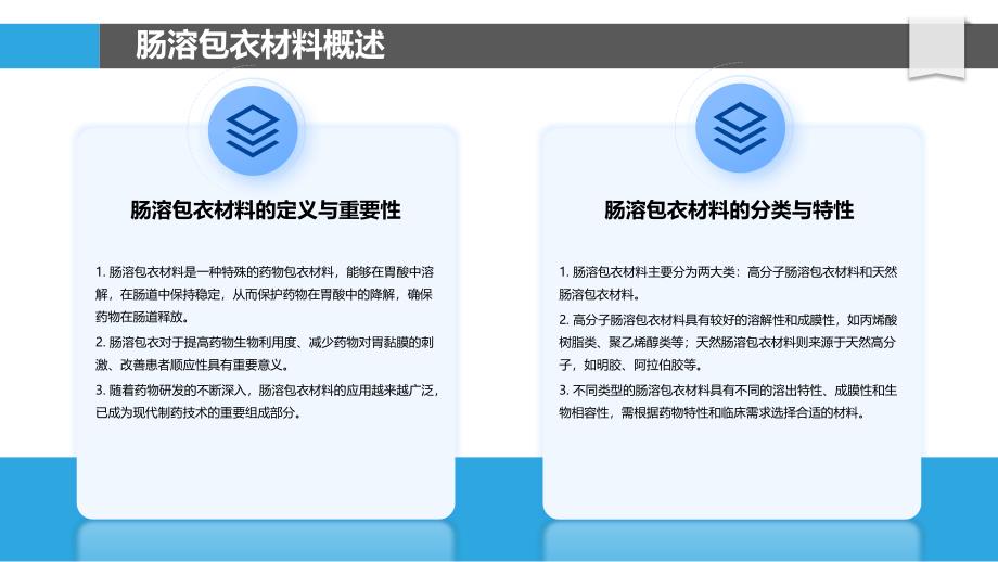 肠溶包衣材料选择与应用-剖析洞察_第4页