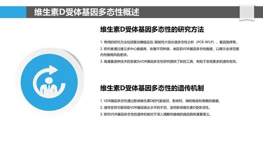 维生素D受体基因多态性与佝偻病病程评估-剖析洞察_第5页