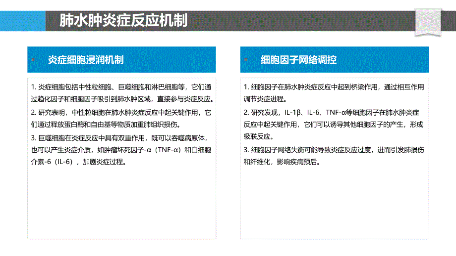 肺水肿炎症反应研究-剖析洞察_第4页