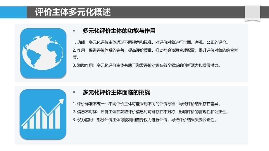 评价主体多元化研究-剖析洞察_第5页