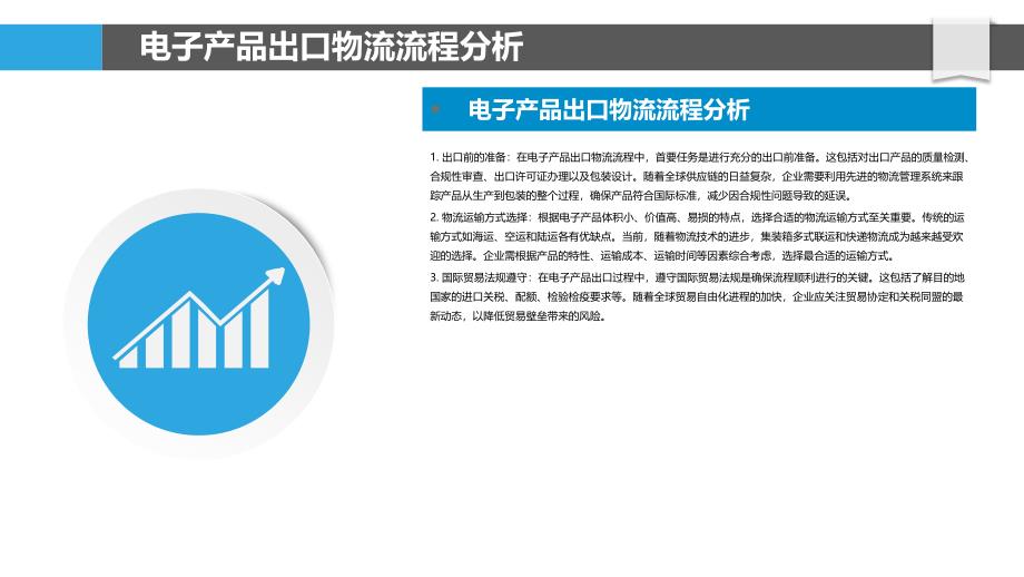 电子产品出口物流优化-剖析洞察_第4页